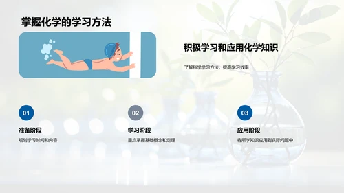 生活化学：知识与应用