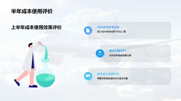 旅游业务成本优化策略