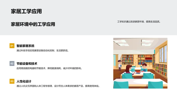 工学知识实际应用PPT模板