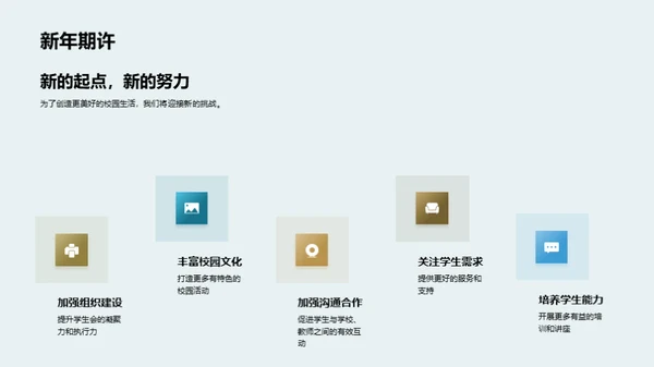 共进共创：学年回顾与展望