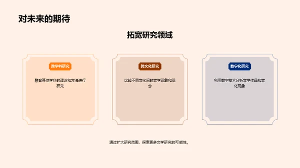 探索文学研究