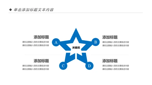 房地产行业营销策划销售工作汇报PPT模板