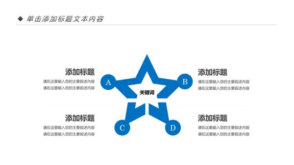 房地产行业营销策划销售工作汇报PPT模板