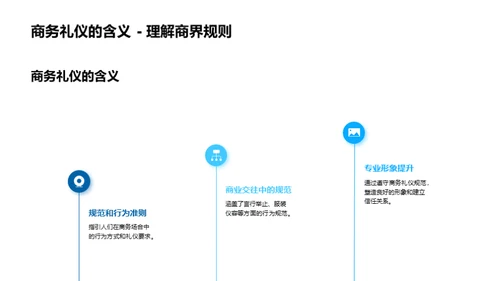 银行业商务礼仪精髓