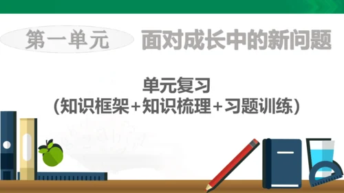 统编版道德与法治5年级上册第1单元面对成长中的新问题复习课件
