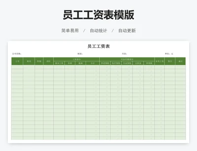 员工工资表模版