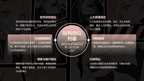 次元少女黑粉色简约风企业招聘PPT