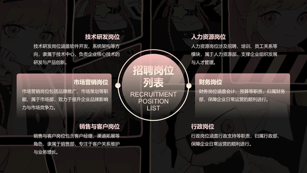 次元少女黑粉色简约风企业招聘PPT