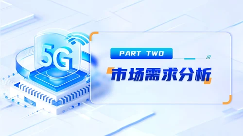 蓝黄双色科技风5G应用巿场拓展方案PPT模板
