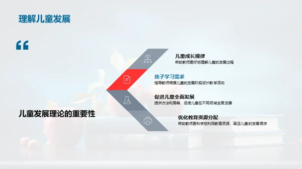 儿童启蒙与教师发展