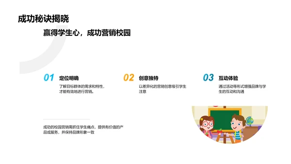 校园营销实战分享PPT模板