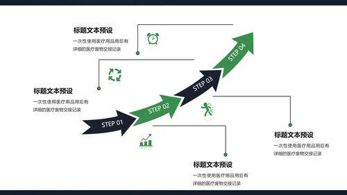 科技医疗营销课件通用PPT模板