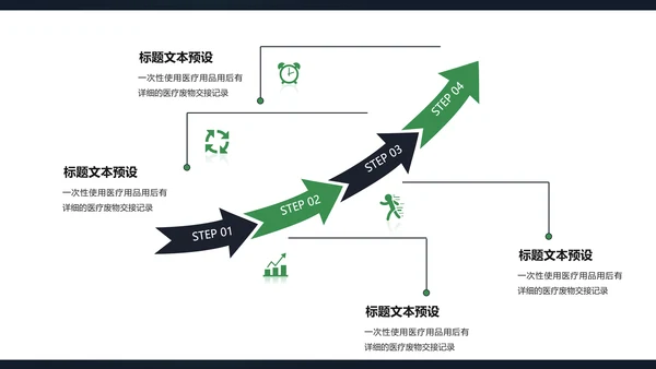 科技医疗营销课件通用PPT模板