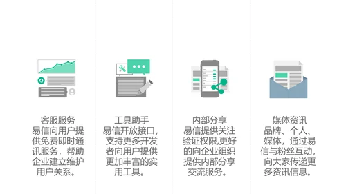 微信社交APP互联网通用PPT模板