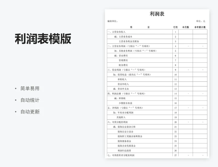 利润表模版
