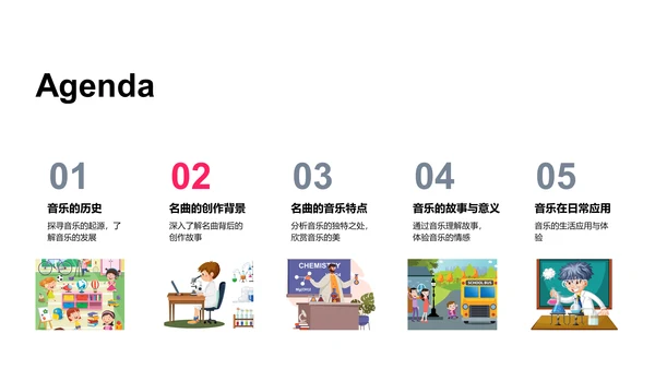 小学音乐欣赏教程PPT模板