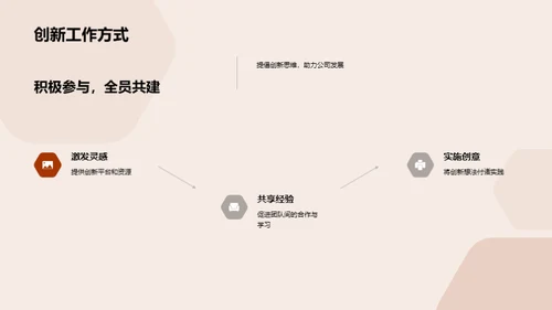 共创辉煌20XX