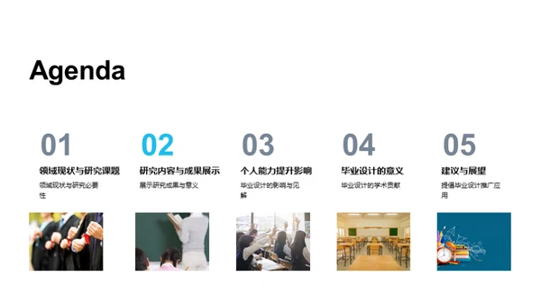 探索毕设创新之旅