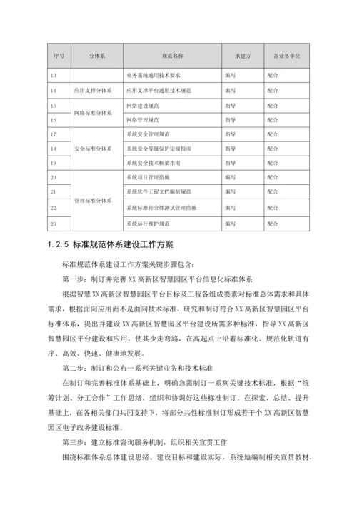 基础综合规范综合体系建设专业方案设计.docx