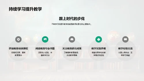 成才之路：导师角色探索