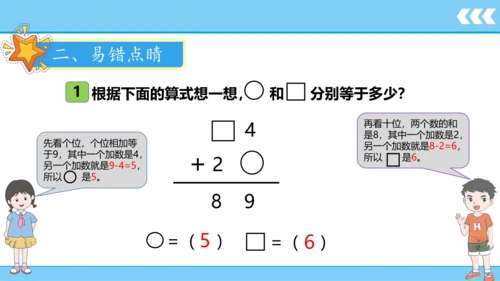 【新教材】人教版数学二年级上册第2单元100以内的加法和减法(二) 第1课时 不进位加法  课件（2
