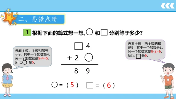 【新教材】人教版数学二年级上册第2单元100以内的加法和减法(二) 第1课时 不进位加法  课件（2