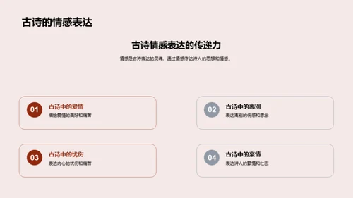 古诗鉴赏与理解