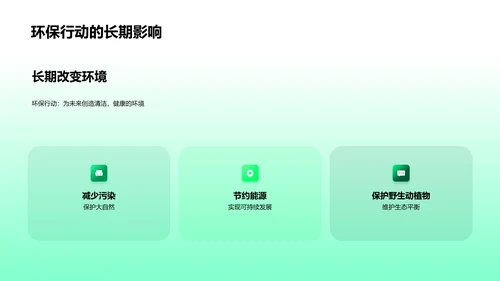 环保游学详解PPT模板