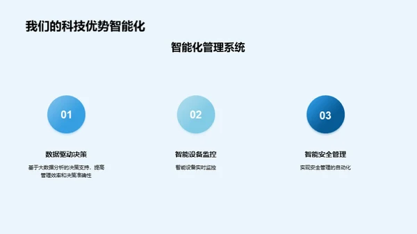 科技助力地产变革