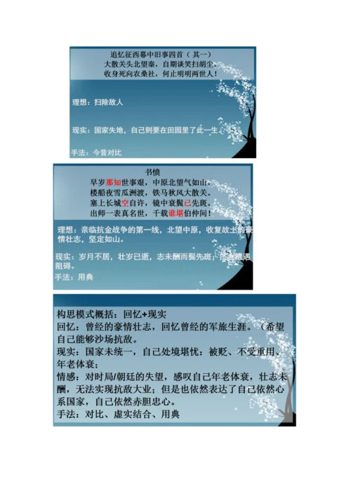 选择性必修中册古诗词诵读之位卑未敢忘忧国--陆游爱国诗群文阅读.docx