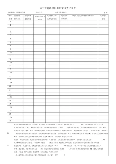 临时用电日常巡查记录表