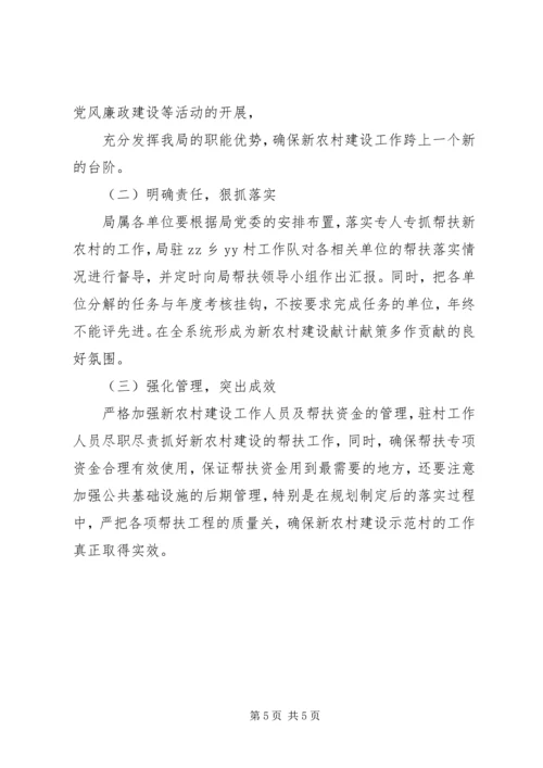 荆州住房城乡建设标准化工作实施方案 (4).docx