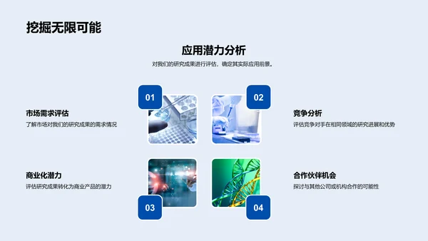 生物技术研究月报PPT模板