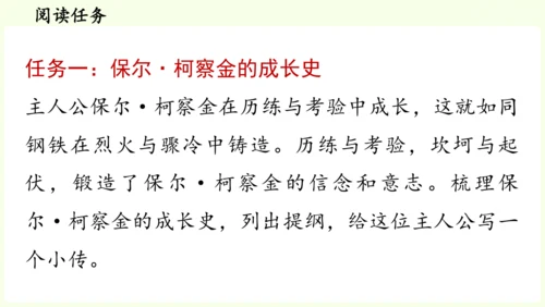 七年级下册语文第5单元 整本书阅读  《钢铁是怎样炼成的》课件（31张PPT)