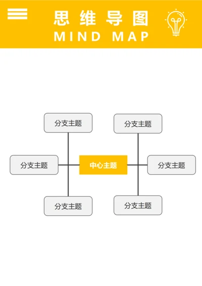 思维导图(自由结构)