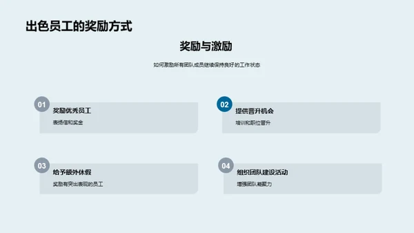 餐饮业绩反思与提升