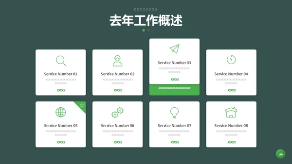 绿金色开工报告通用PPT模板