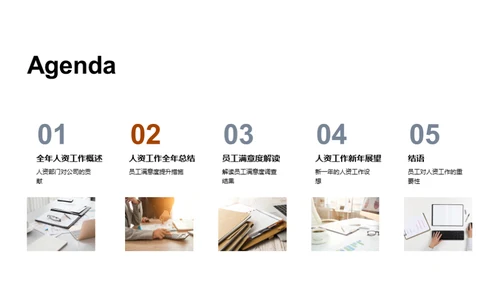 人资管理年度回顾与展望