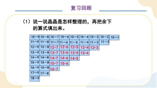 第二单元 整理和复习 （教学课件）一年级下册数学同步备课资料包（人教版2024）(共41张PPT)