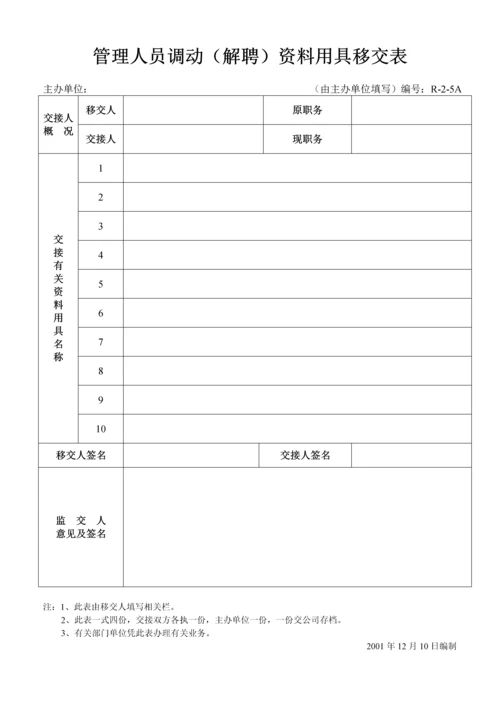 人事表格汇总新.docx