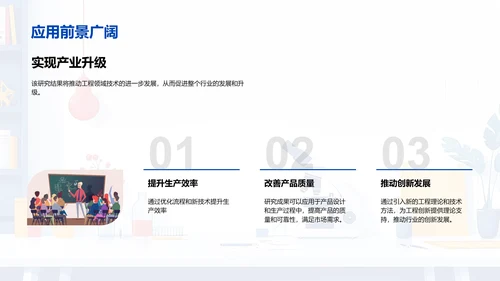 工程创新开题报告PPT模板