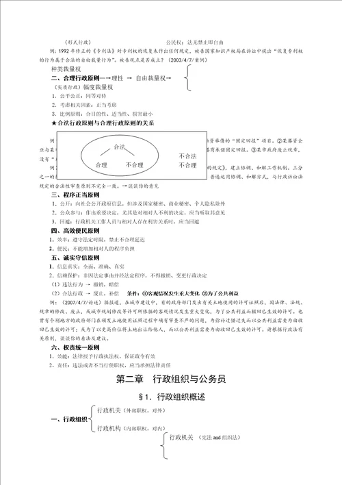 年政法英杰系统精讲班行政法吴鹏讲义