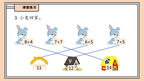 【课堂无忧】人教版一年级上册-5.2 8、7、6加几（一）（课件）