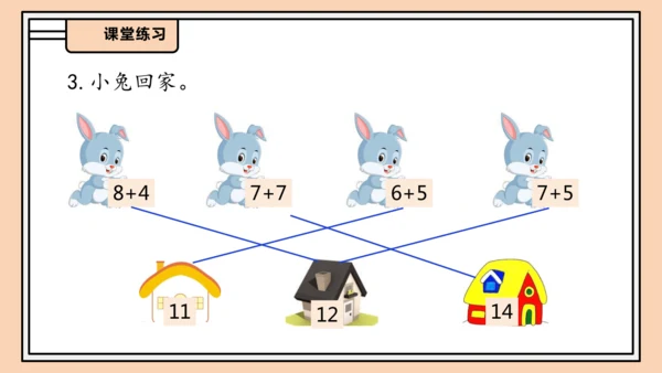 【课堂无忧】人教版一年级上册-5.2 8、7、6加几（一）（课件）