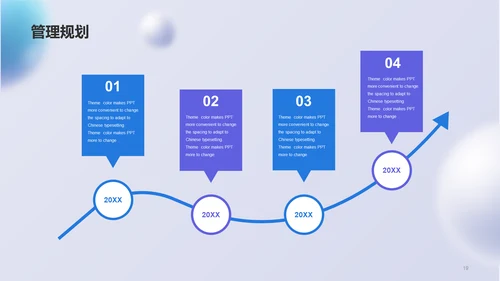 蓝色创意竞聘述职通用PPT