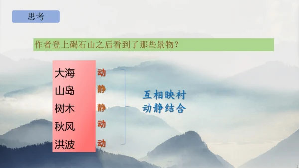 部编版语文七年级上册第一单元 4 观沧海 课件(共33张PPT)