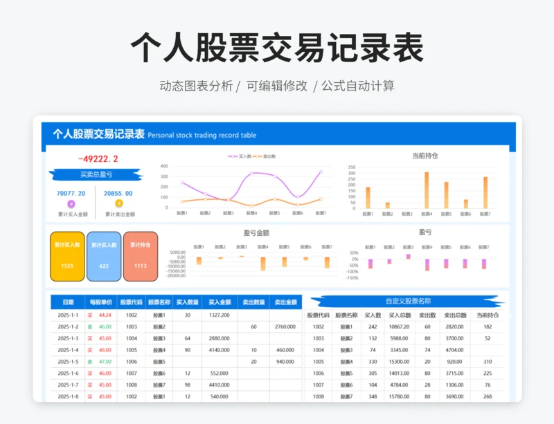 个人股票交易记录表