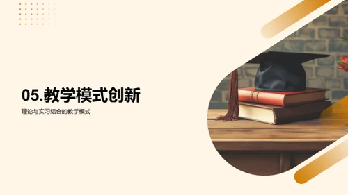 管理学实践与创新