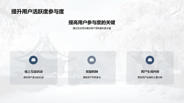 新媒传播与大寒文化