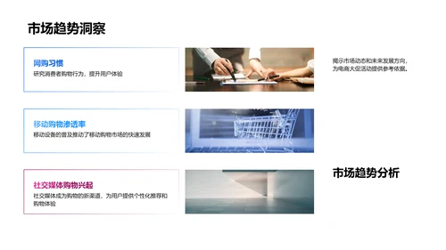 电商营销策略报告PPT模板
